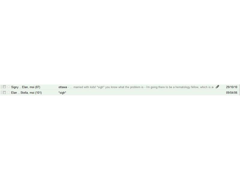 Longest Gmail Thread Between Four Or More People