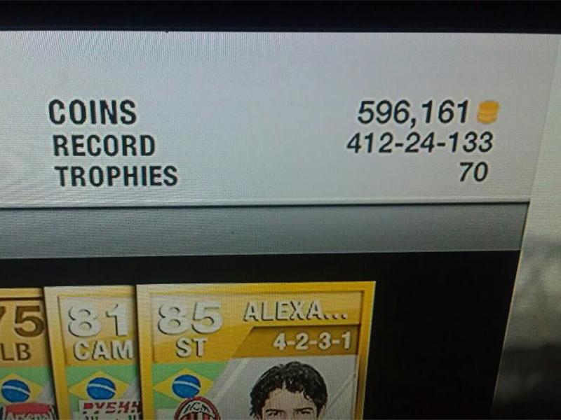 Most Wins With